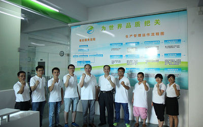 Cina Guangzhou HongCe Equipment Co., Ltd. Profil Perusahaan