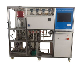 Harga yang pantas EN625 EN483 Tester Alat Listrik, Sistem Uji Terapung Pemanas Air Pemanas Terbang Gas on line